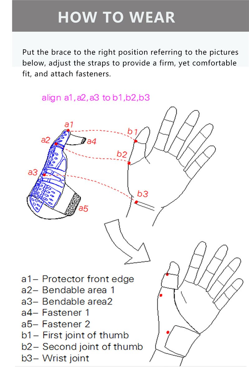 SOEZmm FUL-SUPPORT Tech thumb & wrist brace Protector SM-202
